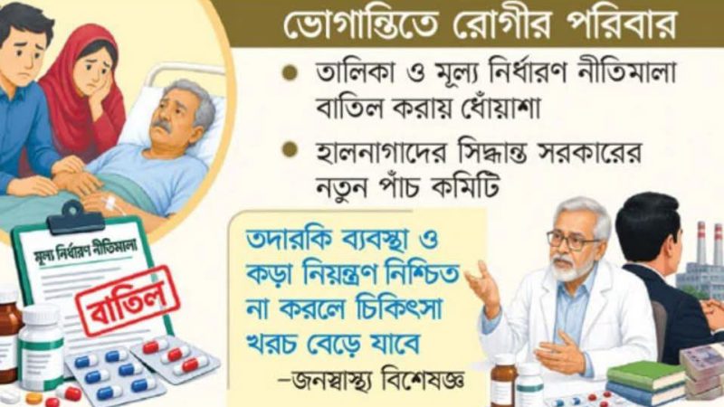 লাগামহীন ওষুধের দাম
