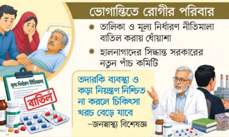 লাগামহীন ওষুধের দাম